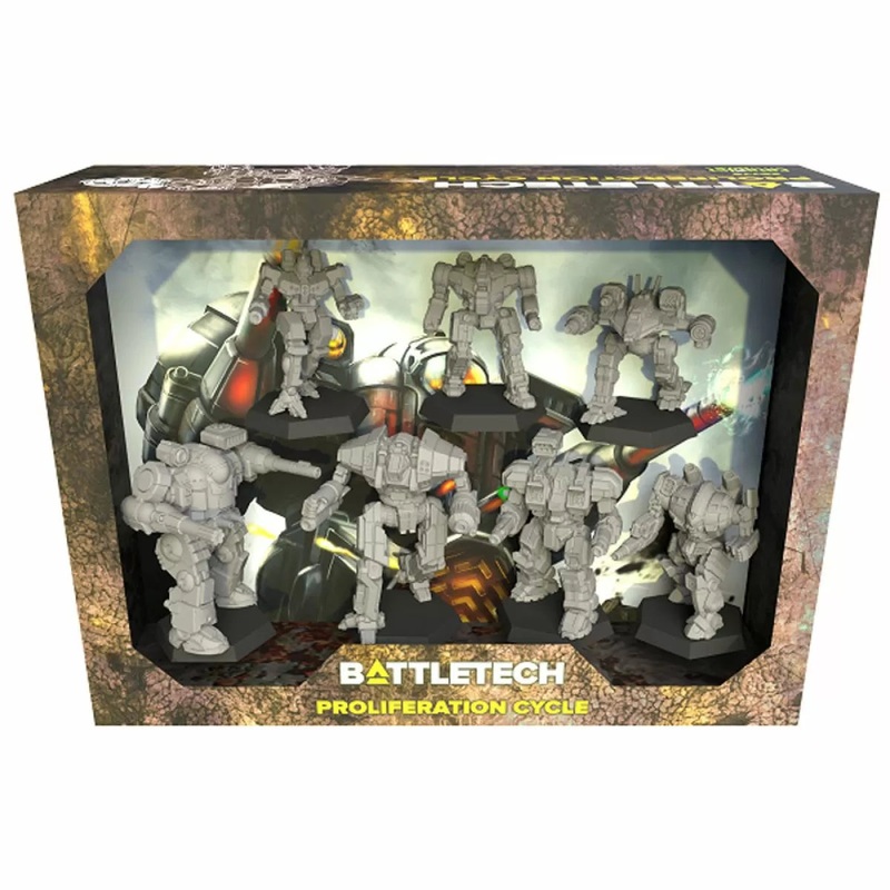 Battletech – Proliferation Cycle