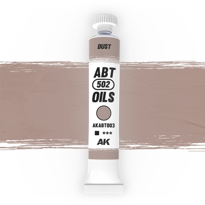 ABT 502 – Dust